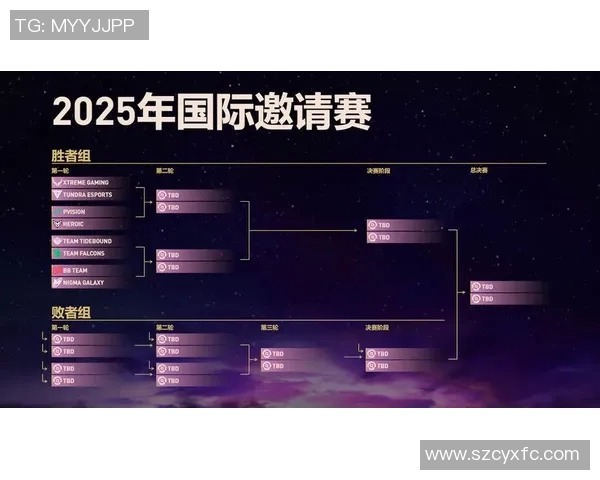 DOTASLAM大满贯赛事NigmaGalaxy战队选手Miracle回顾职业生涯高光